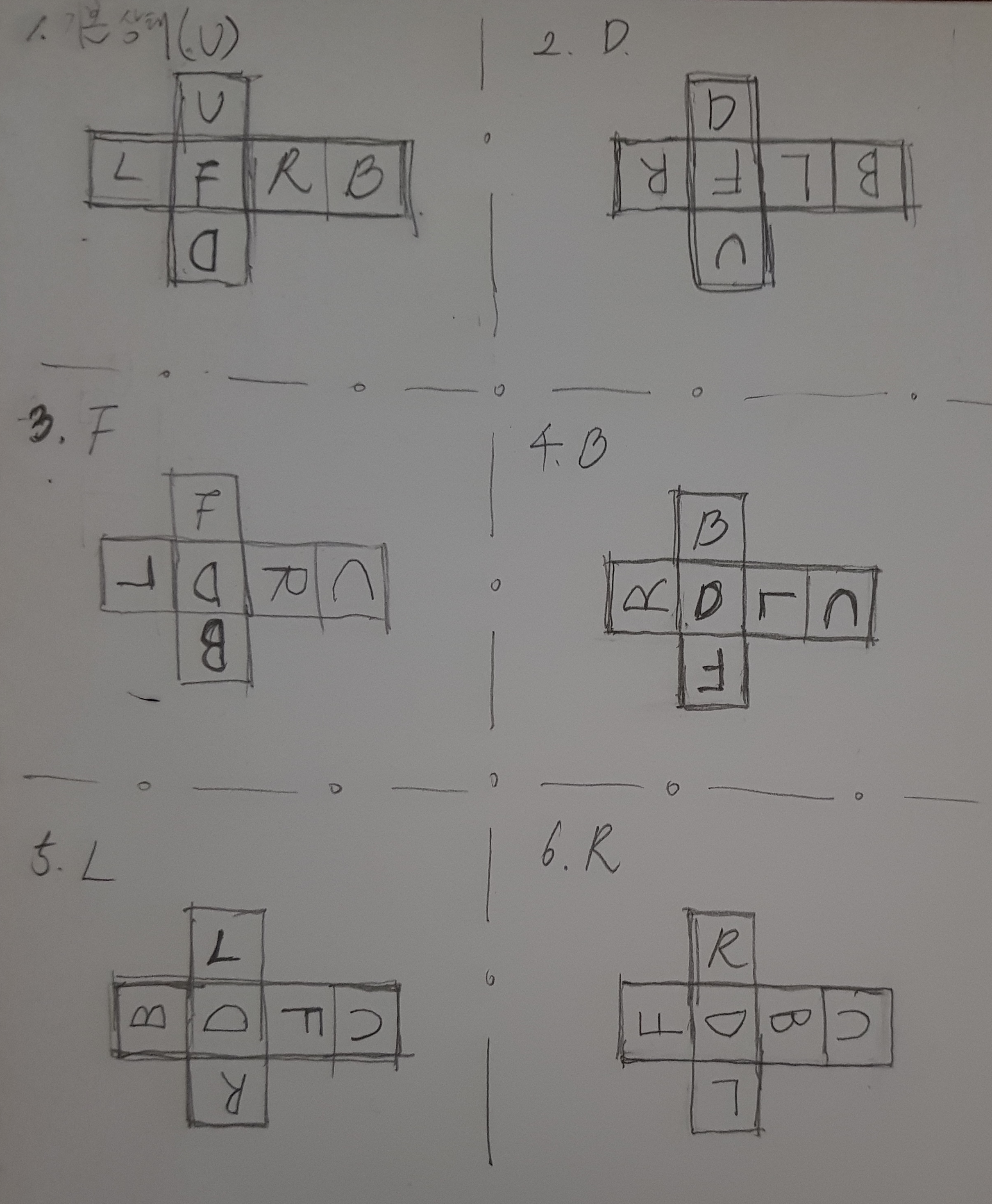 cube-planar Figure